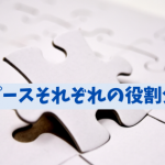 役割を分担するから、いい家が建ちます